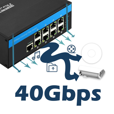 Gigabit έξυπνο SNMP διοικούμενο CLI DC9V διακοπτών Ethernet 8 λιμένων βιομηχανικό διοικούμενο