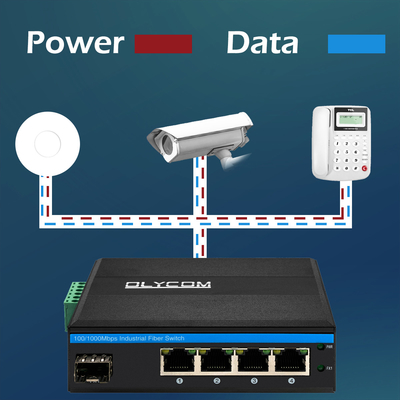 Το Olycom 5 διακόπτης Gigabit σημείου εισόδου Ethernet Unmanaged λιμένων βάσισε 1 οπτική ανερχόμενη ζεύξη SFP