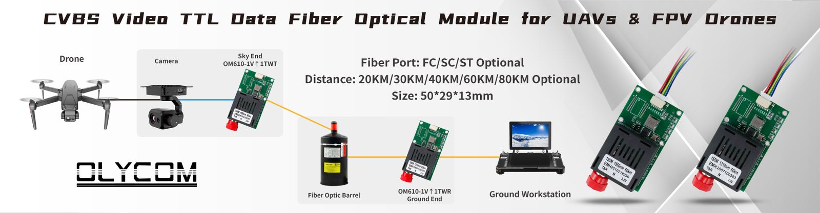 Ποιότητα Βιομηχανικός διακόπτης δικτύων εργοστάσιο