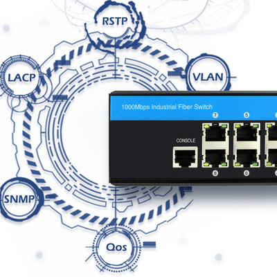 Τάξη 2 Διαχειρίσιμος διακόπτης Ethernet 8 θύρες PoE Gigabit 802.3Af/at 240W Βάσει CE
