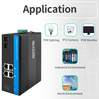 4 θύρες Gigabit PoE Switch 120W μη διαχειριζόμενο Din Rail σκληροποιημένη θήκη ενεργό PoE OEM