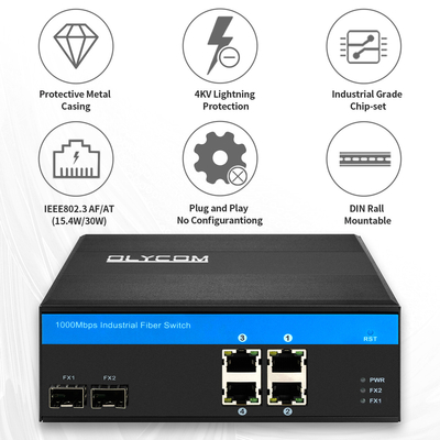 4 θύρες Gigabit PoE Switch 120W μη διαχειριζόμενο Din Rail σκληροποιημένη θήκη ενεργό PoE OEM