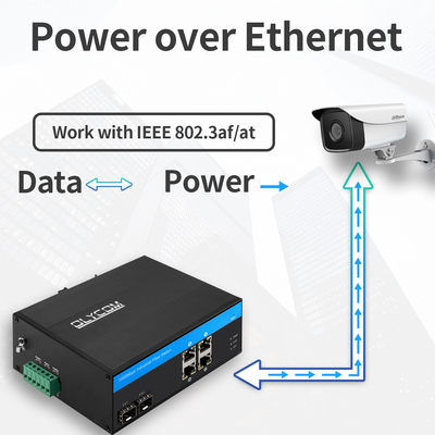 4 θύρες Gigabit PoE Switch 120W μη διαχειριζόμενο Din Rail σκληροποιημένη θήκη ενεργό PoE OEM