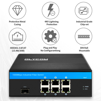 Gigabit Unmanaged Fiber Optic Switch 180W Active POE Din Rail Για κάμερες IP