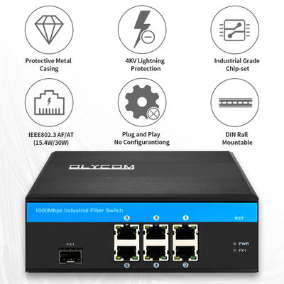 Μη Διαχειριζόμενος Gigabit Fiber Optic Switch 180W Active PoE DIN Rail Χρήση IP Camera