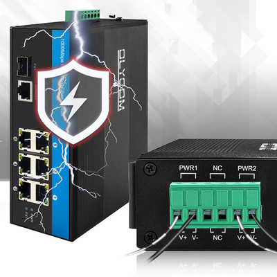 2.5G Σκληροποιημένο PoE Switch Διαχειρίσιμο Gigabit Ethernet Διπλή DC48V Έκδοση 15.4W 30W IP40