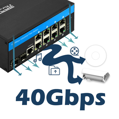8 Port Industrial Managed PoE Switch 2.5G Ring Fiber 240W Προϋπολογισμός Δίκτυο Gigabit DC48V εισροή