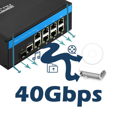 8 Θυρών Βιομηχανικός Διαχειριζόμενος PoE Switch 240W Gigabit LAN Layer 2 VLAN ERPS Ring CE DIN Rail
