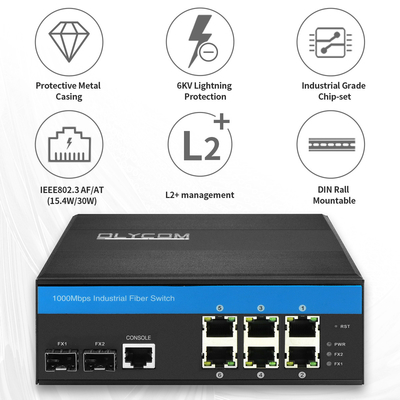 8 θυρών Gigabit L2 Διαχειριζόμενος Διακόπτης Industrial PoE Ethernet 2.5G Οπτικές Uplinks CE DIN35
