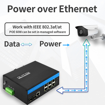 8 θυρών Gigabit L2 Διαχειριζόμενος Διακόπτης Industrial PoE Ethernet 2.5G Οπτικές Uplinks CE DIN35