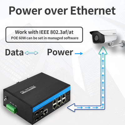 10 λιμένας 4 SFP στη ράγα L2 διακοπτών DIN σημείου εισόδου 6 τοπικού LAN Ethernet Gigabit διοικούμενη