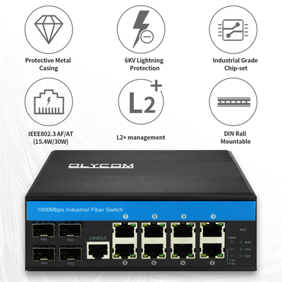 Διοικούμενος σημείο εισόδου διακόπτης 4 cOem Gigabit Ethernet αυλάκωση SFP και λιμένας 8 τοπικού LAN