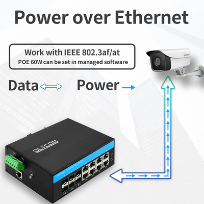 Διαχειριζόμενος διακόπτης PoE Olycom Industrial 2.5G Fiber 240W Budget SNMP CLI Διαχειρίσιμος