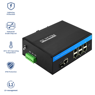 7 διοικούμενο λιμένας SNMP υποστήριξης CLI διακοπτών DC12V Gigabit ραγών Ethernet DIN ινών