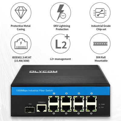 8 Θυρών Βιομηχανικό Διαχειριζόμενο PoE Switch 2.5G SFP Uplink Gigabit Δικτύου Ανθεκτικό Περίβλημα CE