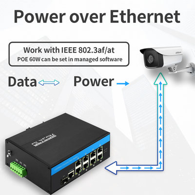 8 Θυρών Βιομηχανικό Διαχειριζόμενο PoE Switch 2.5G SFP Uplink Gigabit Δικτύου Ανθεκτικό Περίβλημα CE