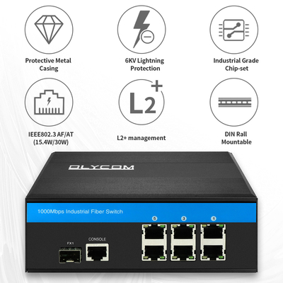 Gigabit Industrial Managed PoE Switch 7 Port με διαχειρίσιμο δαχτυλίδι ινών 2.5G