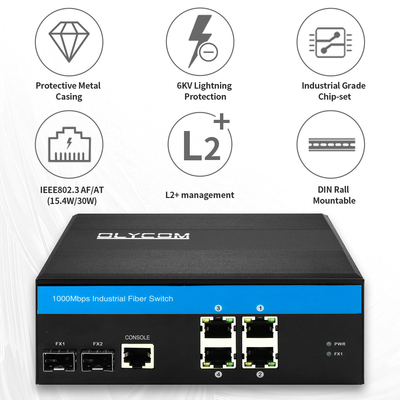 Βιομηχανικός διαχειριζόμενος PoE Switch Gigabit SFP 120W Budget Active PoE Rugged Case