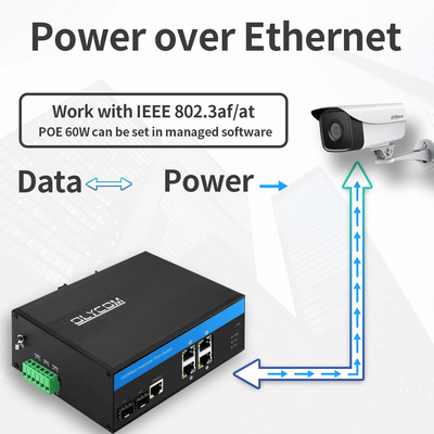 Βιομηχανικός διαχειριζόμενος PoE Switch Gigabit SFP 120W Budget Active PoE Rugged Case