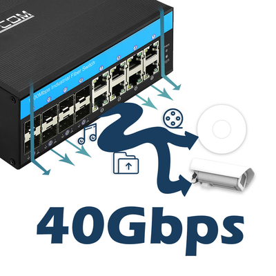 16 θύρες Gigabit Managed PoE Switch 802.3at Standard 8 Οπτικές υποδομές SFP 240W Budget