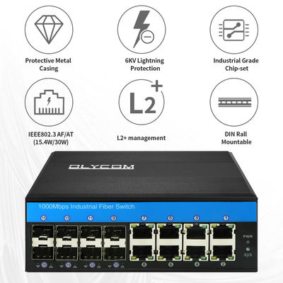 16 Port Industrial Smart Managed Fiber Switch 1G/2.5G Fiber ERPS STP MSTP RSTP