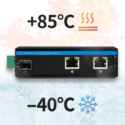 3 θύρες Σύνδεσμος Gigabit Ethernet Επικοινωνία σκληρυμένη 100/1000M ίνες διπλή είσοδος 24V