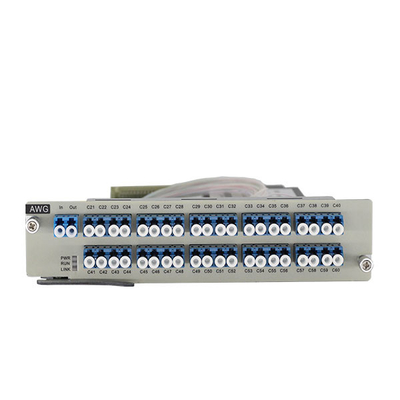 1U rack 100GHz AWG 40 Wavelengths Multiplexing/Demultiplexing Card για συστήματα DWDM υψηλής χωρητικότητας