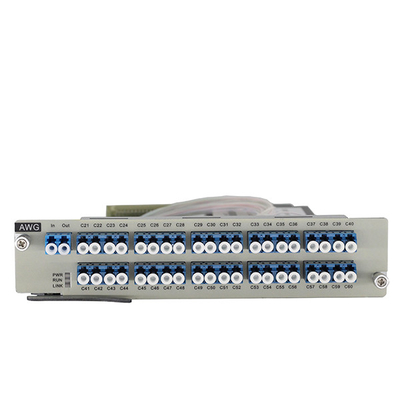 1U rack 100GHz AWG 40 Wavelengths Multiplexing/Demultiplexing Card για συστήματα DWDM υψηλής χωρητικότητας