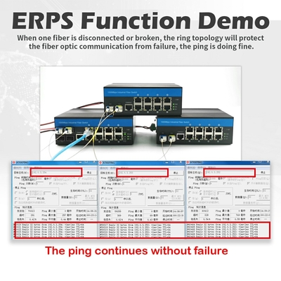 Βιομηχανικός διαχειριζόμενος διακόπτης Ethernet 8 θύρες Gigabit Network 2.5G SFP Fiber