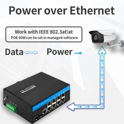 Βιομηχανικός διαχειριζόμενος διακόπτης Ethernet 8 θύρες Gigabit Network 2.5G SFP Fiber