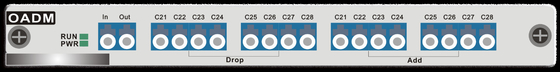 CWDM/DWDM Αναδιαμορφώσιμο OADM Οπτική κάρτα πολλαπλασιασμού πρόσθεσης και πτώσης WDM σύστημα