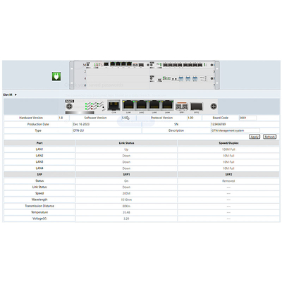 DWDM Δικτυακή κάρτα διαχείρισης δικτύου OM3800 Σειρά Υποστήριξη Web Log-In 100M Fiber RJ45 Port