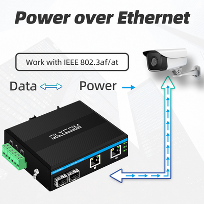 4 μίνι διακόπτης 48v Unmanaged σημείου εισόδου Ethernet δικτύων Gigabit λιμένων σημείου εισόδου