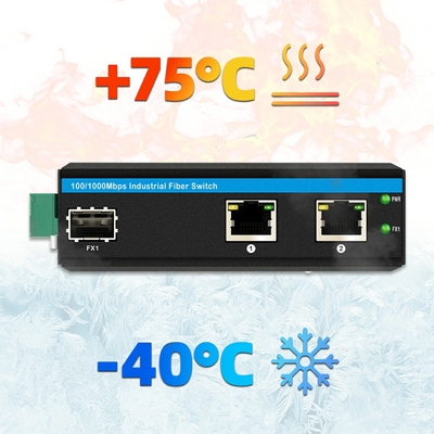 Μίνι Din Rail Ethernet Fiber Switch 100/1000M 60W POE Προϋπολογισμός DC48V μη διαχειριζόμενος