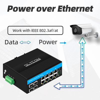 Μετακόπτης εγκατάστασης σιδηροδρόμων Gigabit 12 Port Industrial PoE Ethernet IEEE 802.3af/at RJ45 DIN