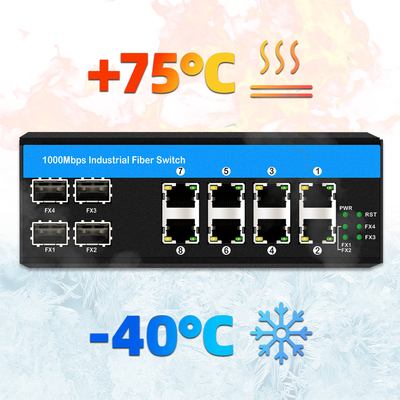 Μετακόπτης εγκατάστασης σιδηροδρόμων Gigabit 12 Port Industrial PoE Ethernet IEEE 802.3af/at RJ45 DIN