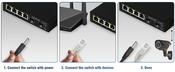 6 θύρες 10g διακόπτης Ethernet ινών 4* 2.5G RJ45 + 2* 10G SFP+ υποστήριξη OEM/ODM