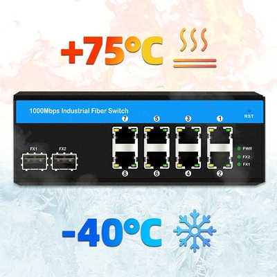 βιομηχανικός διακόπτης Gigabit 8 θύρας din rail Ethernet POE DC48-52V διπλής εισόδου ισχύος