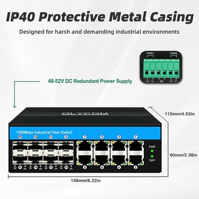 16 θύρες υποστήριξη διακόπτη Gigabit POE af/at/bt διακόπτης Ethernet din-rail για σύστημα CCTV