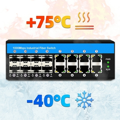 16 θύρες υποστήριξη διακόπτη Gigabit POE af/at/bt διακόπτης Ethernet din-rail για σύστημα CCTV