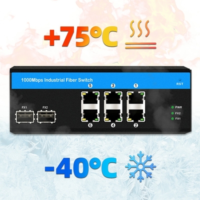 8 θύρες gigabit μη διαχειριζόμενος διακόπτης Ethernet POE διακόπτης DC48V διακόπτης δικτύου σιδηροδρομικών γραμμών