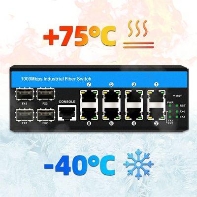 12 Port Gigabit Managed Switch 4SFP+8RJ45 Industrial Managed Ethernet Switch με διπλή είσοδο ισχύος για δίκτυα DIN-Rail