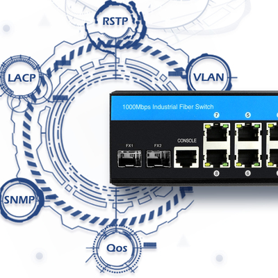 8 θύρες βιομηχανικός διακόπτης Ethernet στρώσης 2 διαχειριζόμενος διακόπτης DC12/24/48V Διπλή είσοδος ισχύος