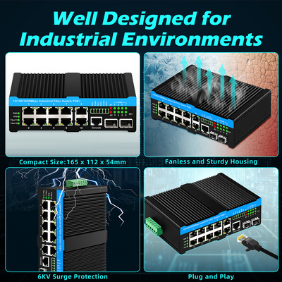16 Port Managed Industrial Ethernet Switch 8RJ45+8SFP POE Switch με 4*RS485+2*CAN BUS