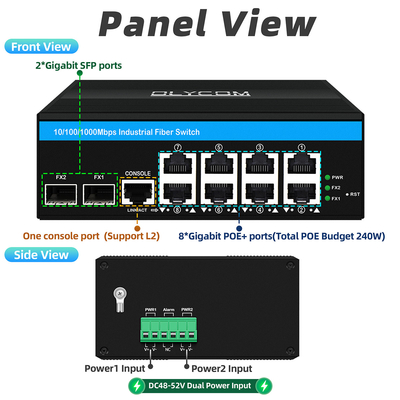8 θύρες Gigabit Managed Poe Switch Βιομηχανικός διακόπτης Ethernet με 2SFP+8 RJ45