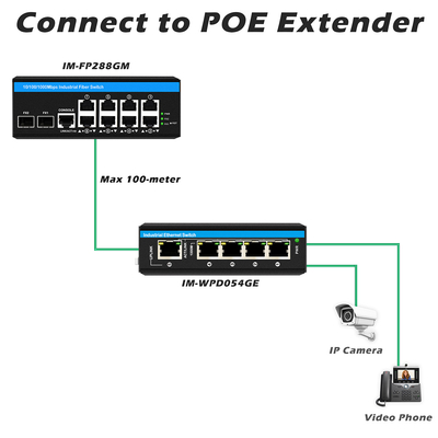 8 θύρες Gigabit Managed Poe Switch Βιομηχανικός διακόπτης Ethernet με 2SFP+8 RJ45