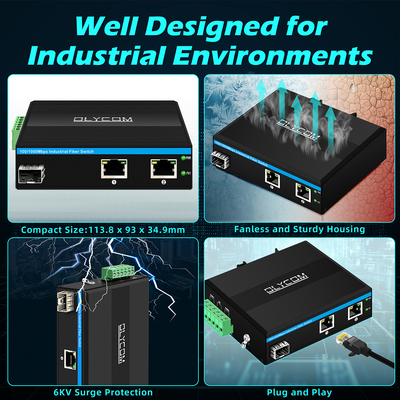 Μετατροπέας οπτικών ινών Gigabit Din Network Switch DC12-52V Διπλή είσοδος ισχύος