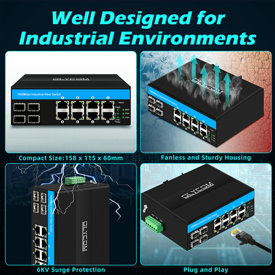 12 θύρες Industrial Ethernet Switch Din Network Switch 4SFP+8RJ45 DC12-52V Διπλή τροφοδοσία