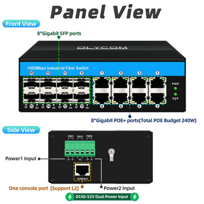 16 θύρες Poe Switch Gigabit Vitesse Διαχειριζόμενος βιομηχανικός διακόπτης Ethernet DC48V Διπλή τροφοδοσία