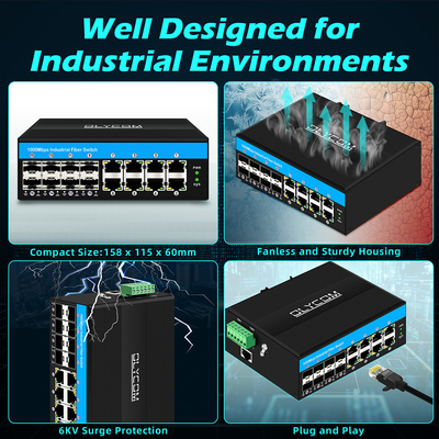 16 θύρες Poe Switch Gigabit Vitesse Διαχειριζόμενος βιομηχανικός διακόπτης Ethernet DC48V Διπλή τροφοδοσία